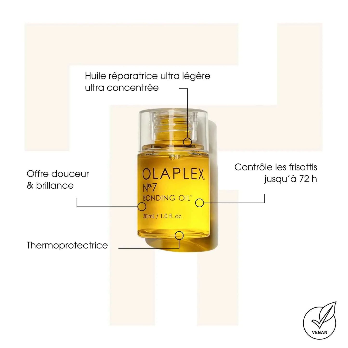 OLAPLEX-N7 Bonding oil