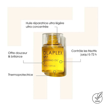 OLAPLEX-N7 Bonding oil